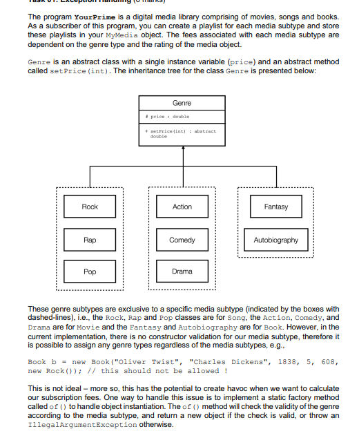 could you please provide answer for Task 2 ONLY The program YourPrime