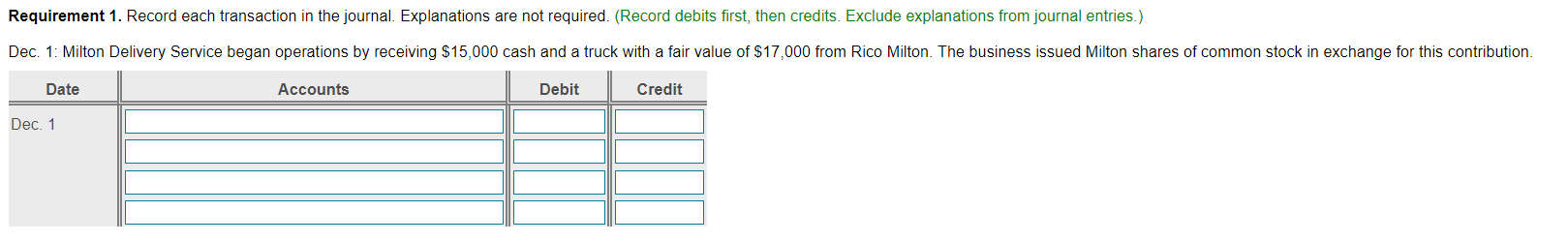 There should 14 tables filled out will each Date based on