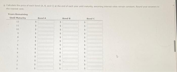 cent. Price (Bond A) is Price (Bond B) : 5 : Price