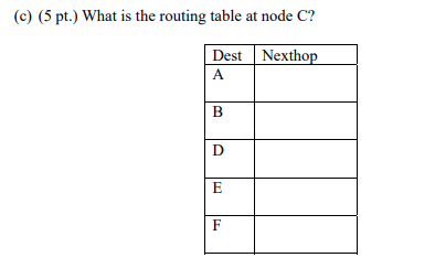 bandwidth. Suppose width of a path is defined as the bandwidth of