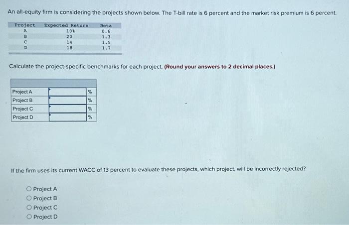 for each project. (Round your answers to 2 decimal places.) If the
