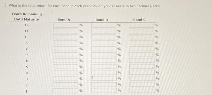 answers to two decimal places. e. Mr. Clark is considering another bond,