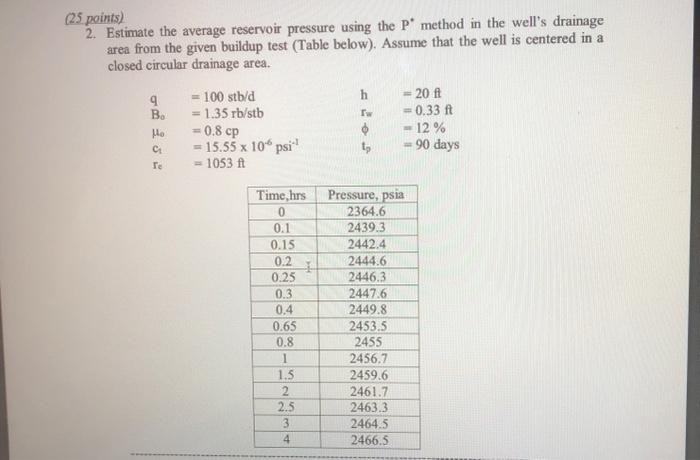  well testing course procedure to solve 5 points) 2. Estimate the