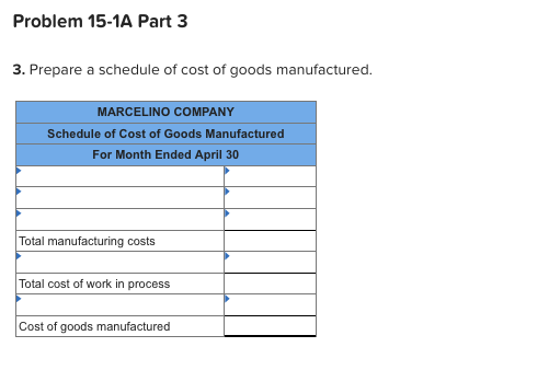 LO C2, P1, P2, P3, P4 [The following information applies to the