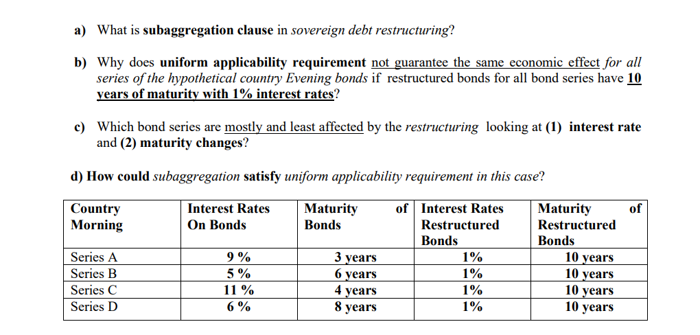  a) What is subaggregation clause in sovereign debt restructuring? b) Why
