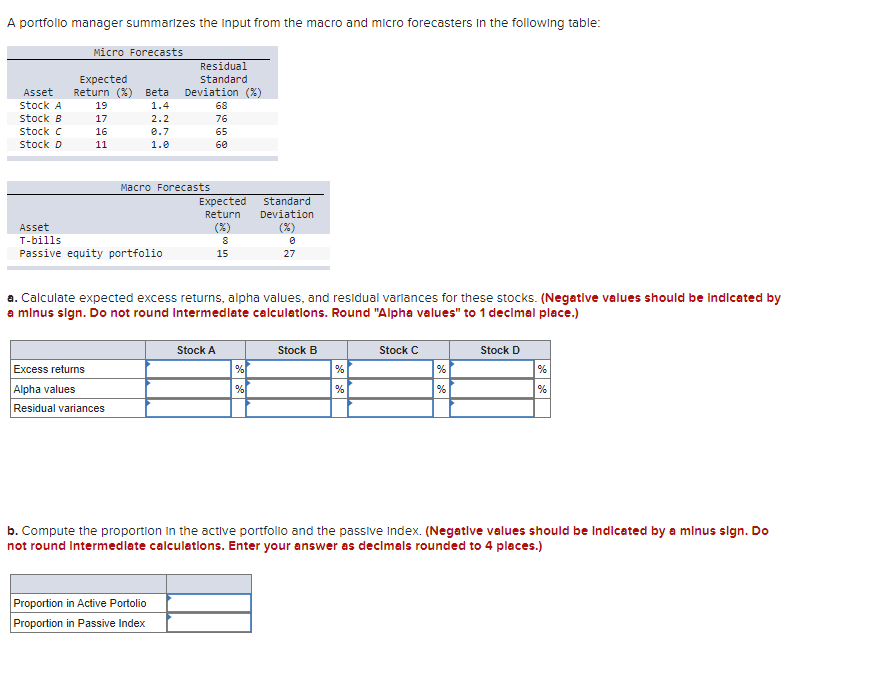  A portfolio manager summarizes the input from the macro and micro