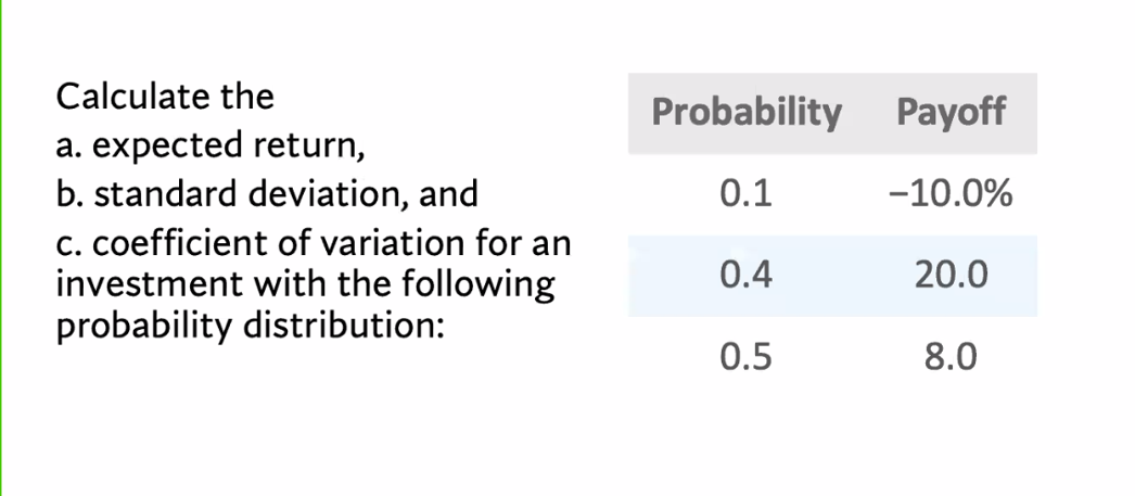 Calculate the a. expected return, b. standard deviation, and c. coefficient