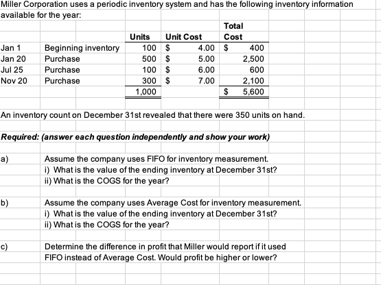 PLEASE ANSWER ASAP in excel for as well please Miller Corporation uses