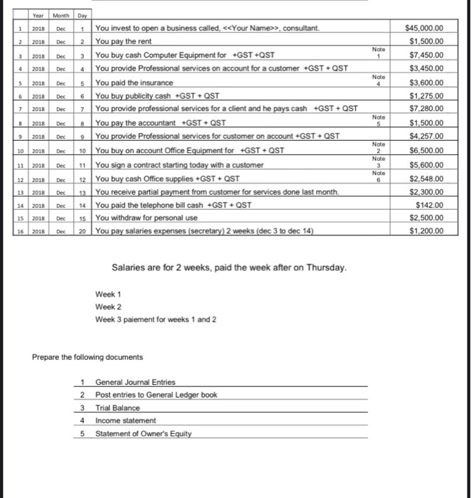  please solve 1. general journals 2. post entries to general ledger