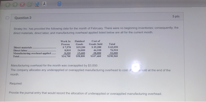  5 pts Question 3 U Straley Inc. has provided the following