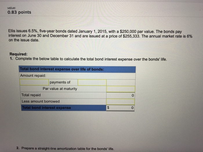  value: 0.83 points Ellis issues 6.5%, five-year bonds dated January 1,