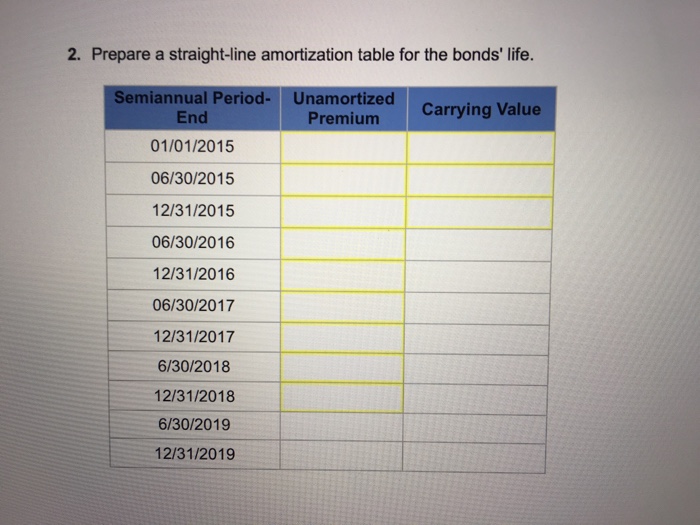 2015, with a $250,000 par value. The bonds pay interest on June