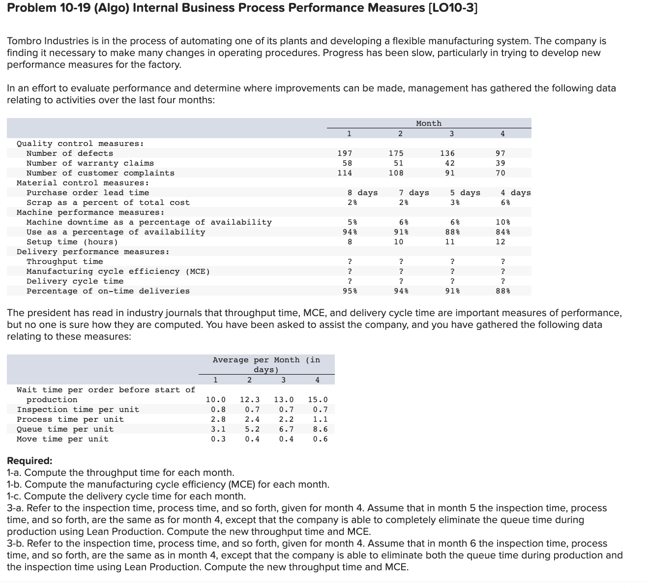  Problem 10-19 (Algo) Internal Business Process Performance Measures [LO10-3] Tombro Industries