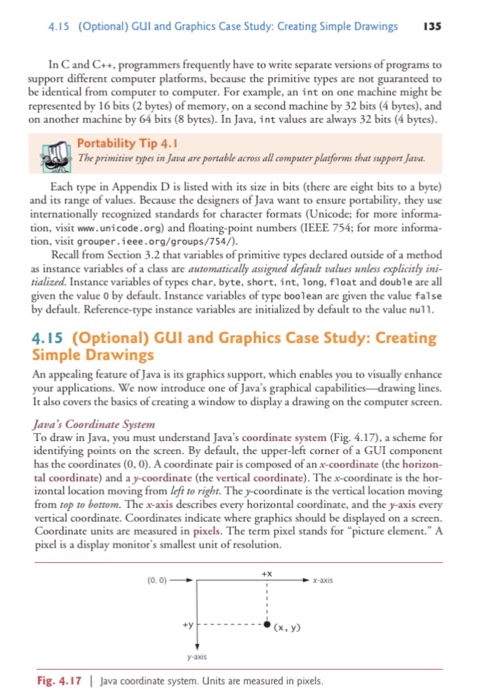 4.15 (Optional) GUI and Graphics Case Study: Creating Simple Drawings 35