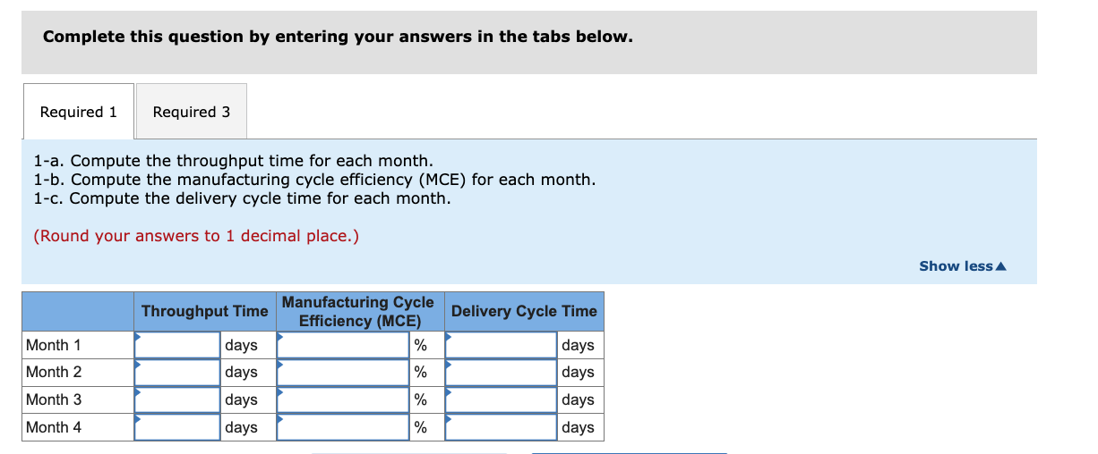 is in the process of automating one of its plants and developing