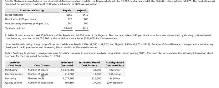  please answer this one Schultz Electronics manufactures two ultra high-definition television