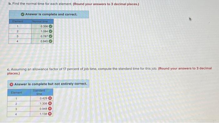 contains four elements. The observed times and performance ratings for six cycles