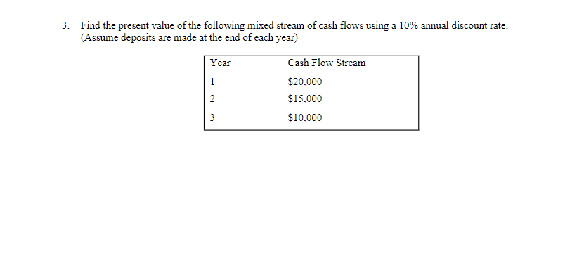 put the solution in the next column over. Use the financial functions