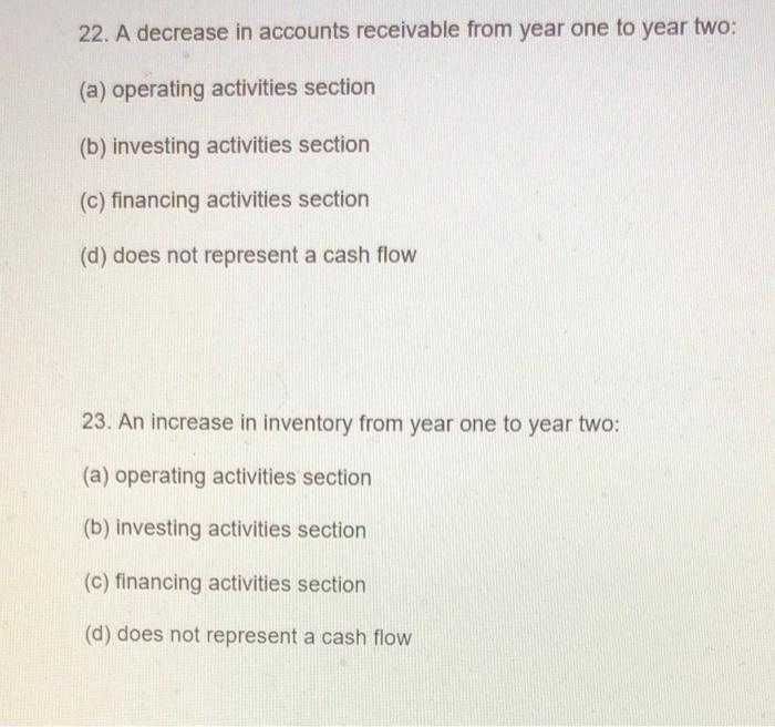  22. A decrease in accounts receivable from year one to year