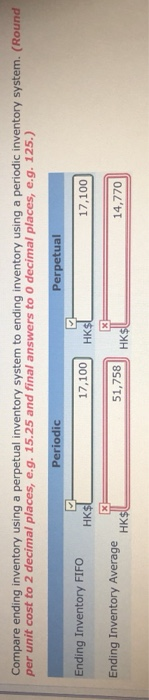 als HK$970 1,050 Total Cont HKS 31,040 65,100 29.160 2 60 1.140