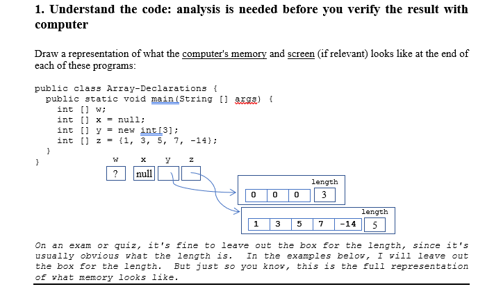  CODE: public class Array-Assignment { public static void main(String [] args)