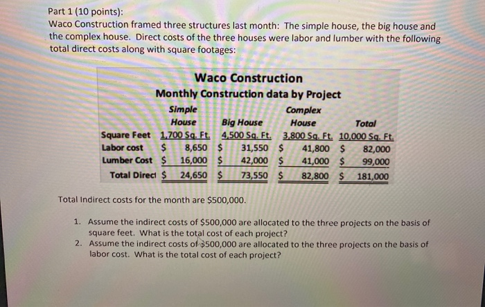  Part 1 (10 points) Waco Construction framed three structures last month: