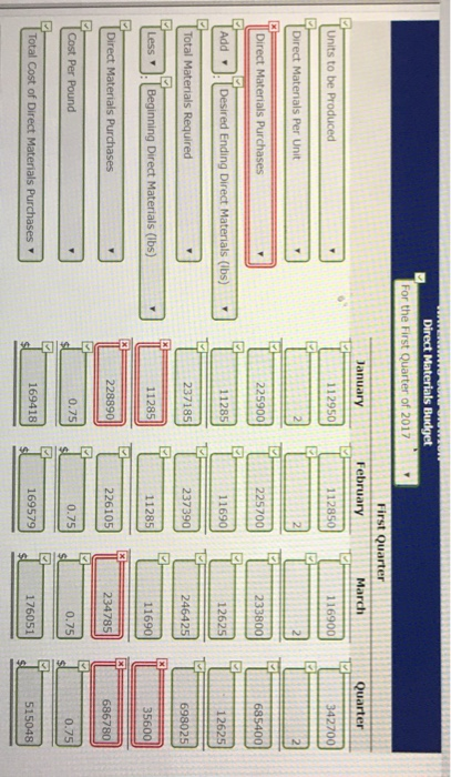 coming year. Waterways gathered the following information from the managers. Sales Unit