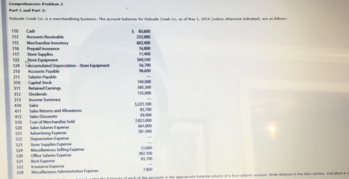  Comprehensive Problem 2 Part 1 and Part 2 Palsade Creek Co.
