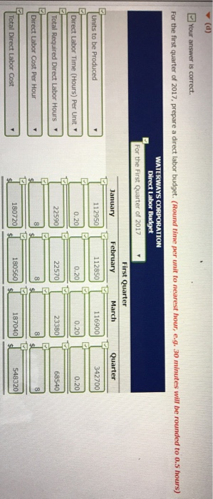 sales for November 2016 Unit sales for December 2016 Expected unit sales