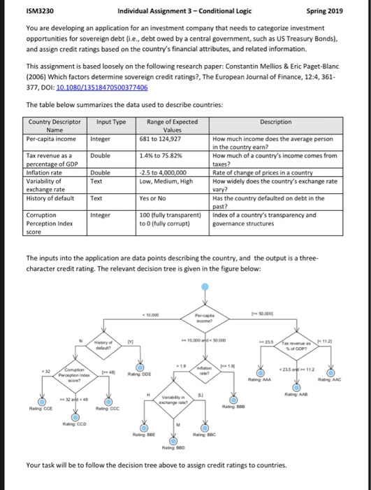  ISM3230 Individual Assignment 3-Conditional Logic Spring 2019 You are developing an