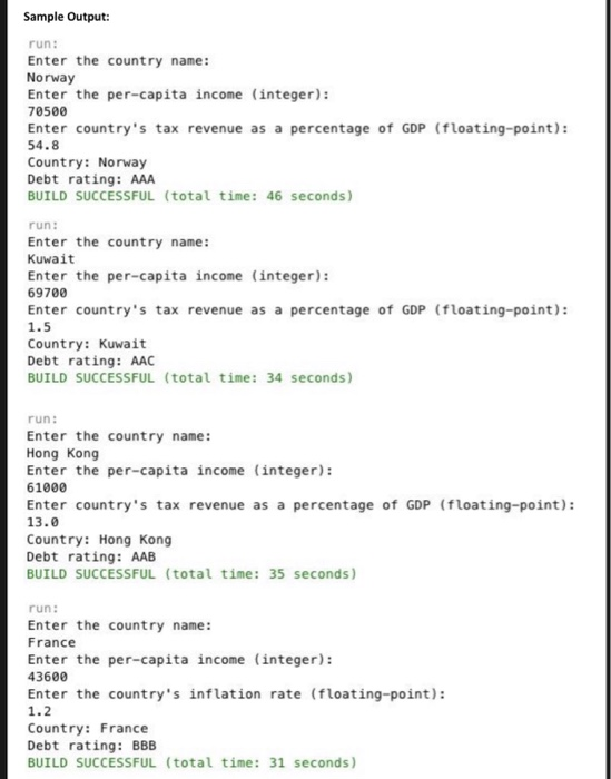 Treasury Bonds), and assign credit ratings based on the country's financial attributes,