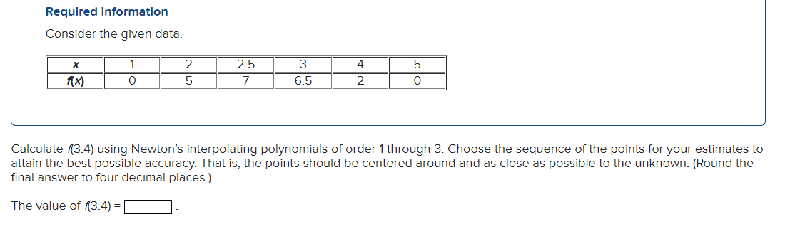 Required information Consider the given data. Calculate f(3.4) using Newton's interpolating