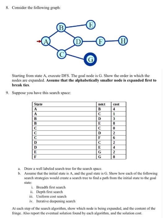 ANSWER ALL 8. Consider the following graph: Starting from state A, execute