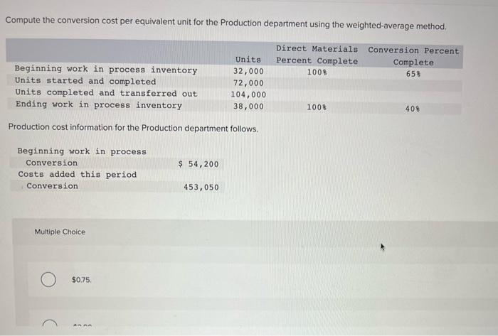 Compute the conversion cost per equivalent unit for the Production department using