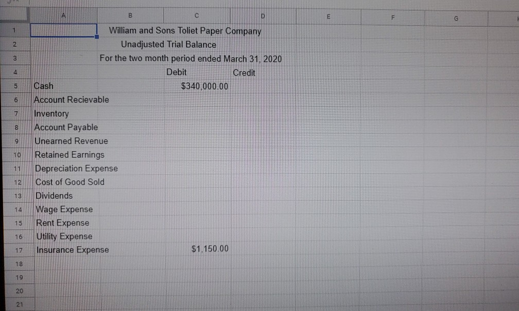 just make anything up. Thank you in advance! $485,500.00 William and Sons