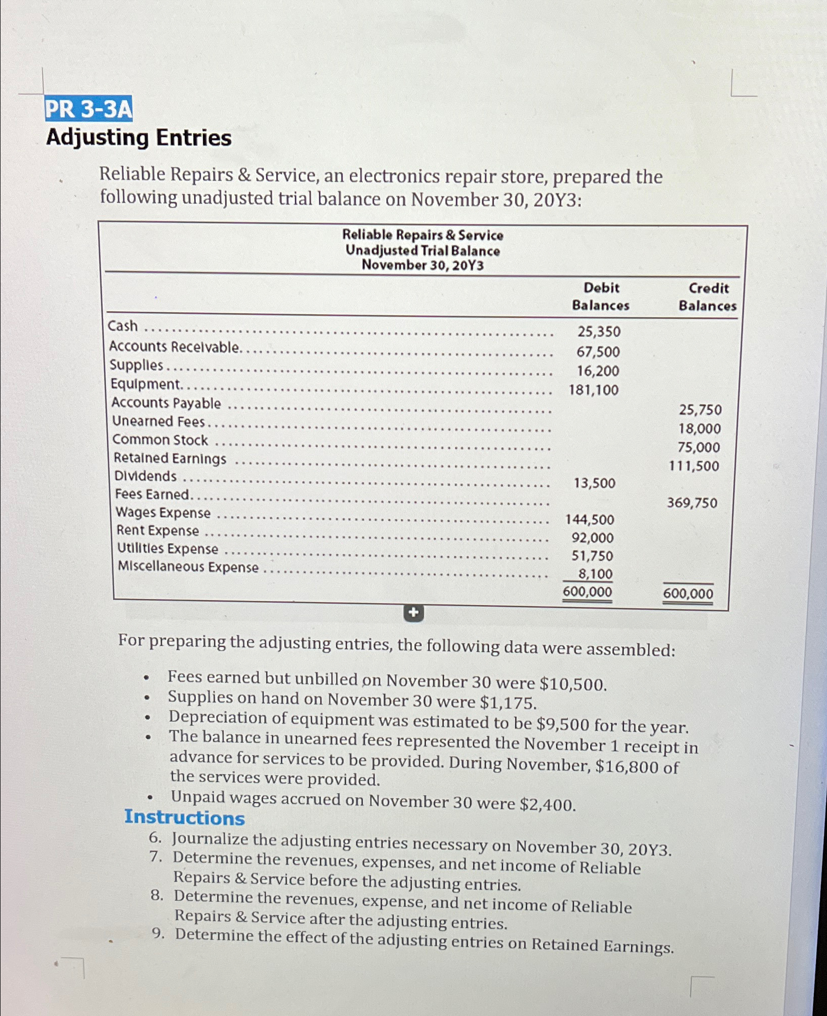  PR 3-3A Adjusting Entries Reliable Repairs & Service, an electronics repair