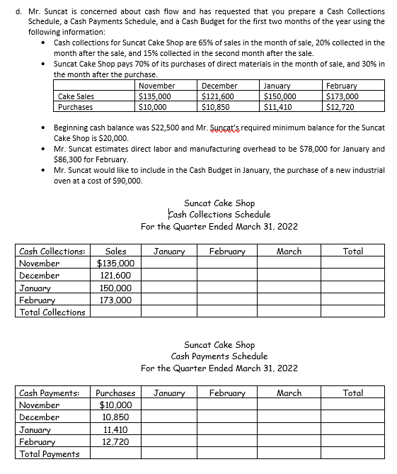  d. Mr. Suncat is concerned about cash flow and has requested