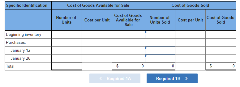 } & \multicolumn{3}{c|}{ Cost of Goods Sold } \\ \hline & \begin{tabular}{c}