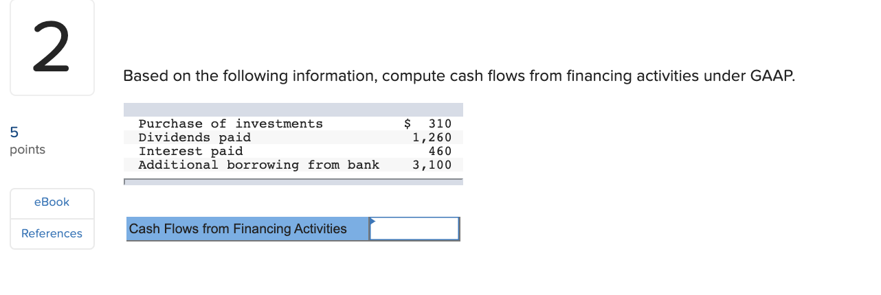  Based on the following information, compute cash flows from financing activities