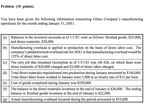  Problem (10 points). You have been given the following information concerning