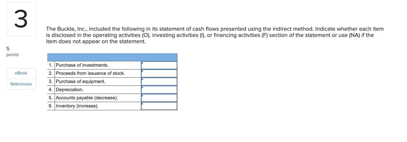 under GAAP. $ 5 points Purchase of investments Dividends paid Interest paid