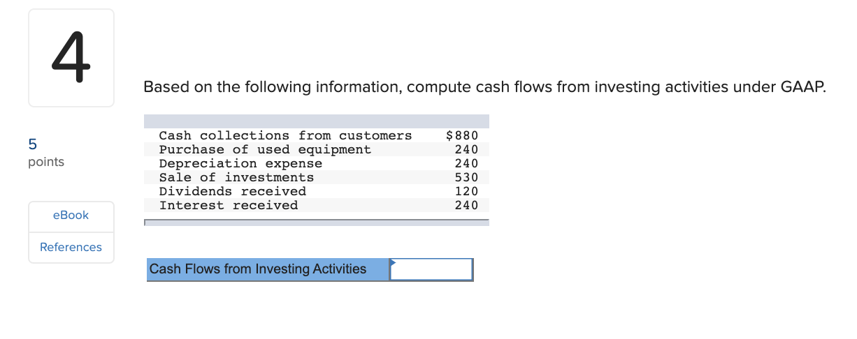Additional borrowing from bank 310 1,260 460 3,100 eBook References Cash Flows