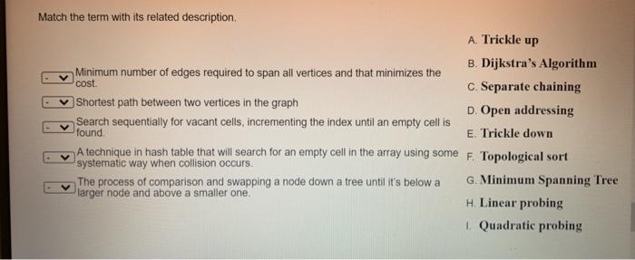 Data Structure, HELP PLEASE & just give me the final answer Match