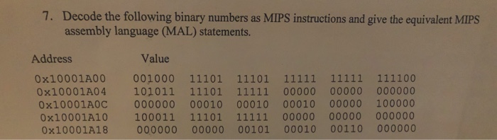  7. Decode the following binary numbers as MIPS instructions and give