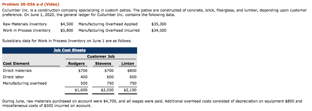  Problem 20-03A a-d (Video) Cullumber Inc. is a construction company specializing