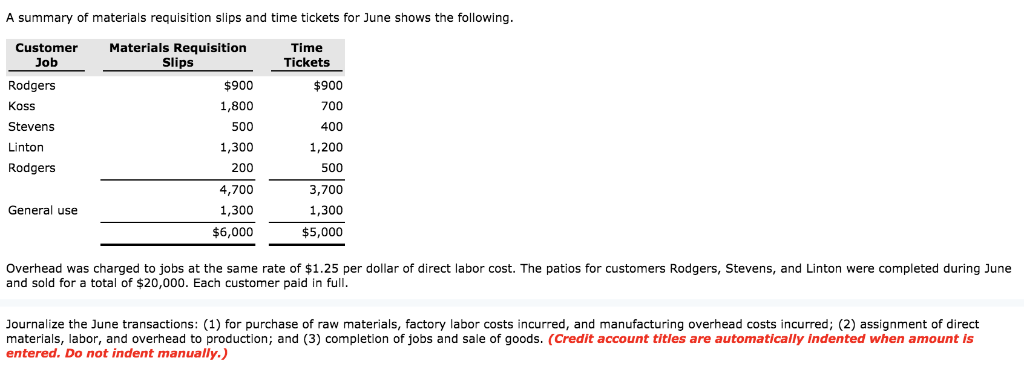 in custom patios. The patios are constructed of concrete, brick, fiberglass, and