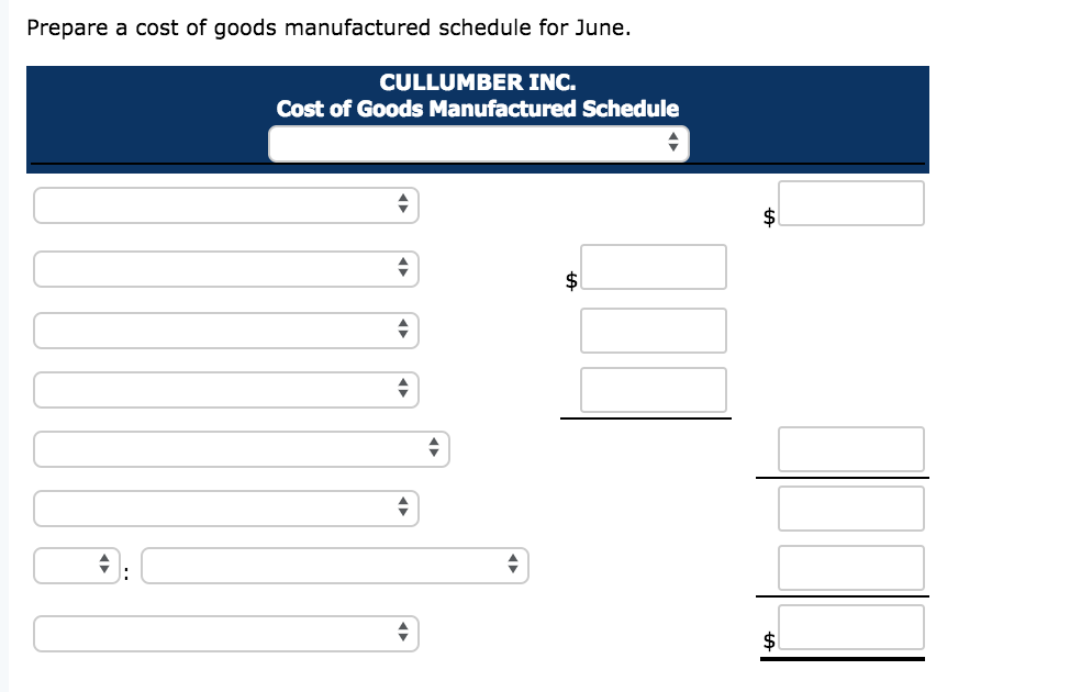 labor Manufacturing overhead Rodgers Linton $700 400 500 $1,600 $700 600 750