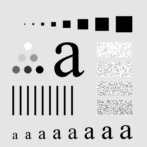 [5] (a) Implement the Gaussian lowpass filter in Eq. (4.3-8), using a