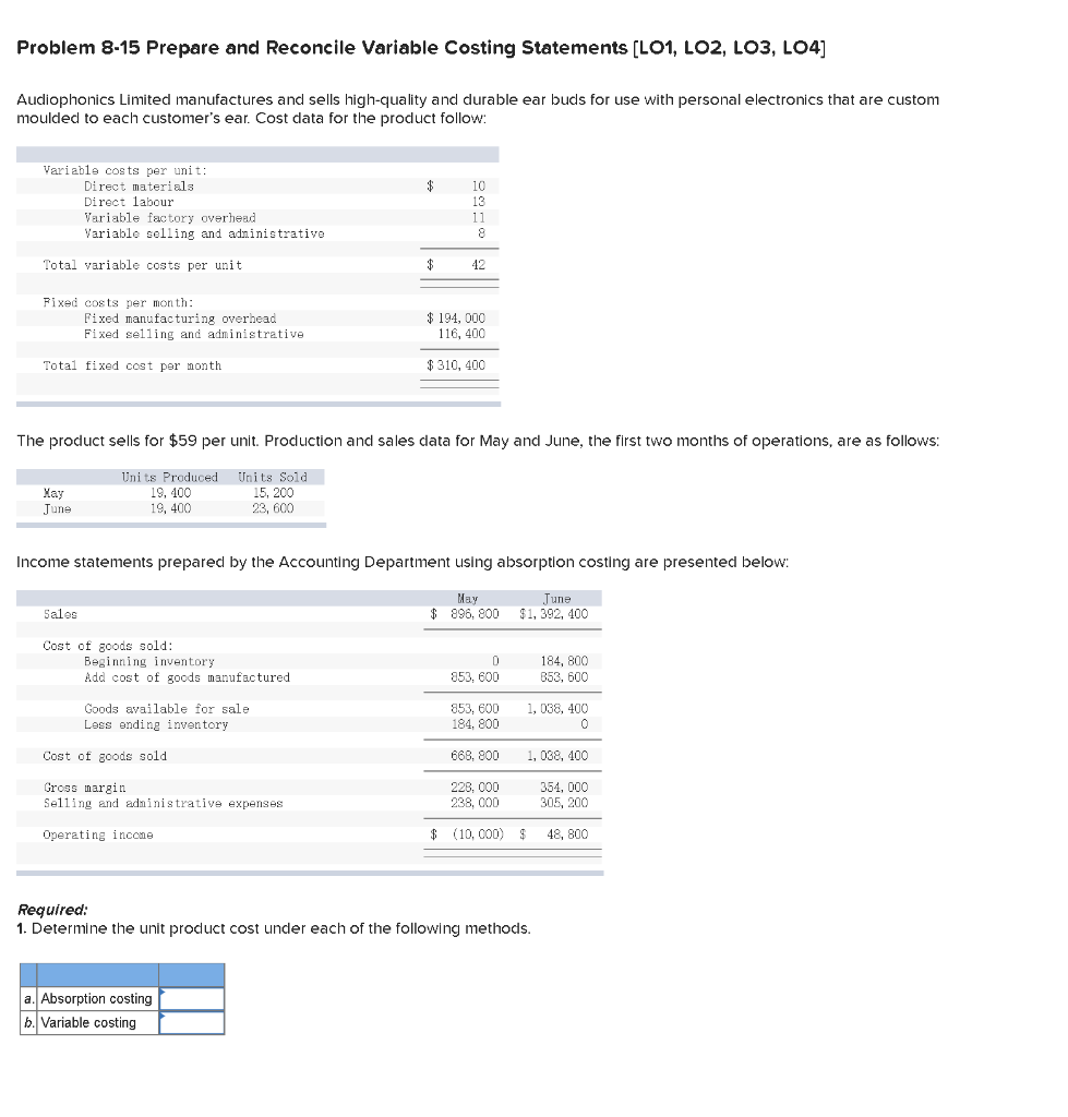  Problem 8-15 Prepare and Reconcile Variable Costing Statements [LO1, LO2, LO3,