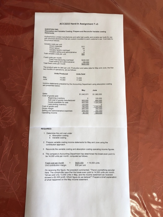  ACC2233 Hand-In Assignment 7 v3 QUESTION ONE Absorption and Variable Costing